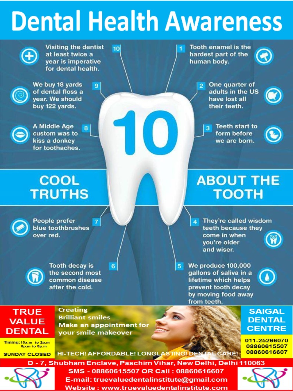 Dental Health Awareness - True Value Dental